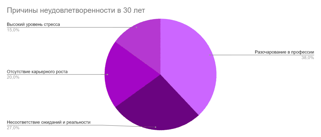 3psyho-1.png